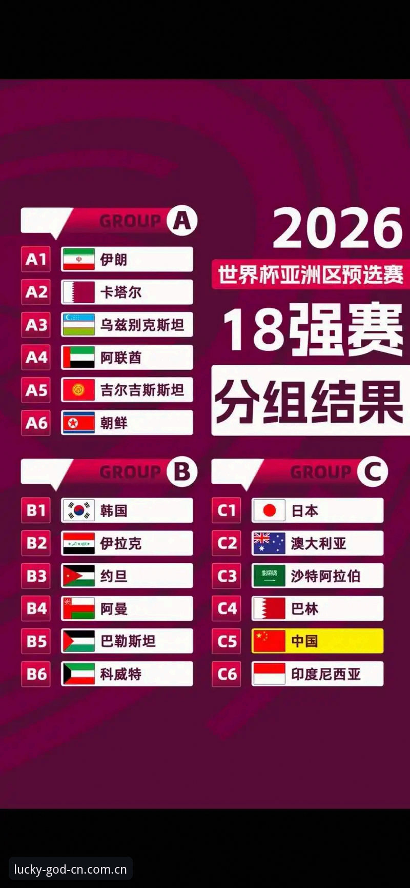 U17世界杯抽签结果揭晓：中国男女足前景如何？财神到平台专家深度解析